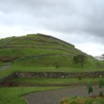 Pumapungo Inca Site